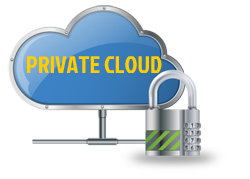PrivateCloud PrivateCloud